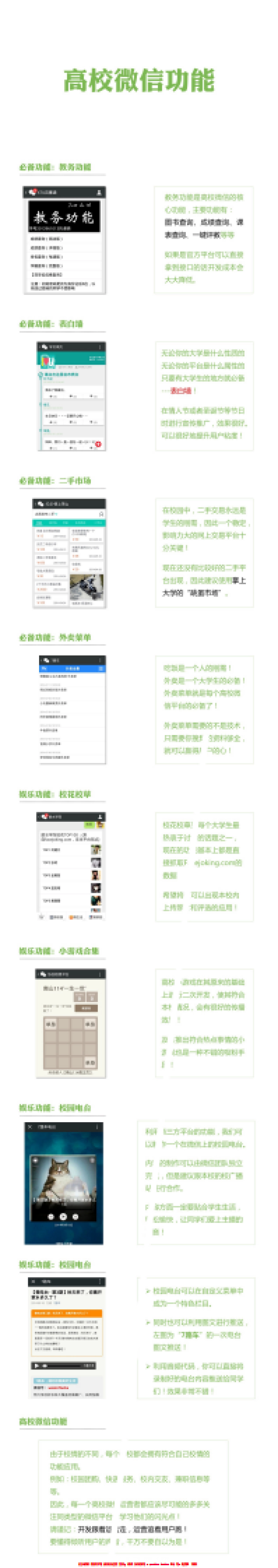 高校微信公众号运营指导_第6页