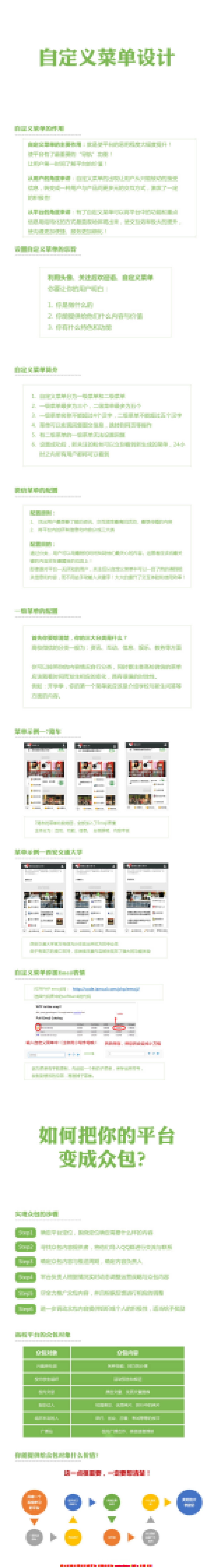 高校微信公众号运营指导_第7页