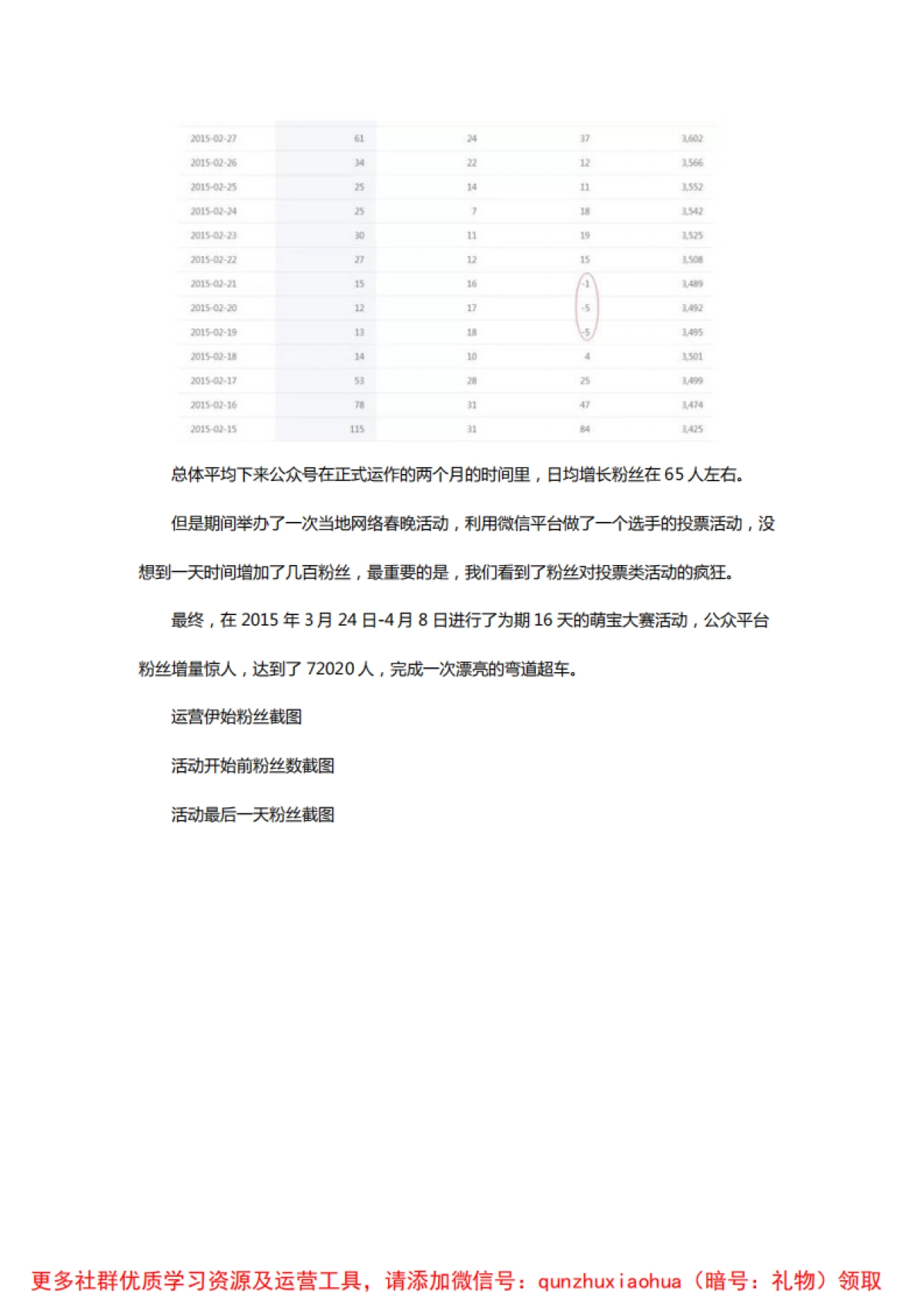 公众号运营方案_第2页