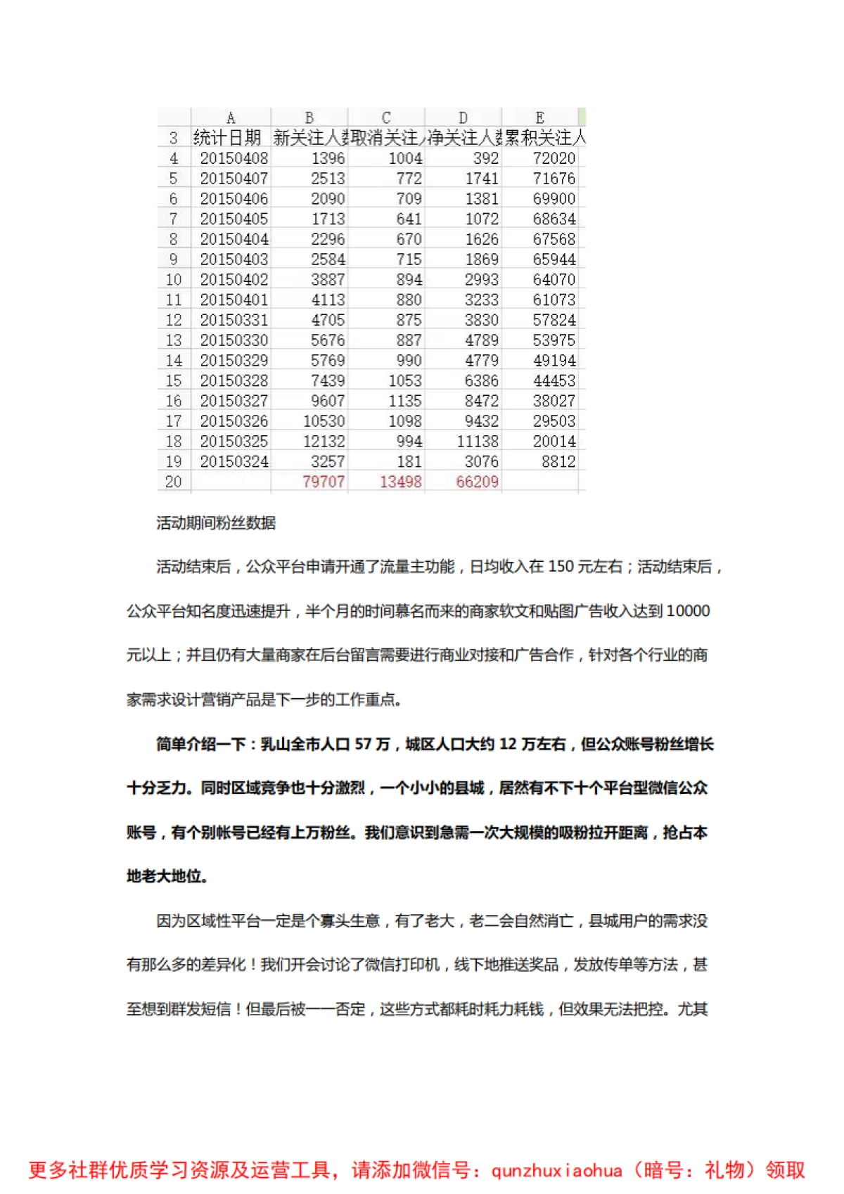 公众号运营方案_第3页