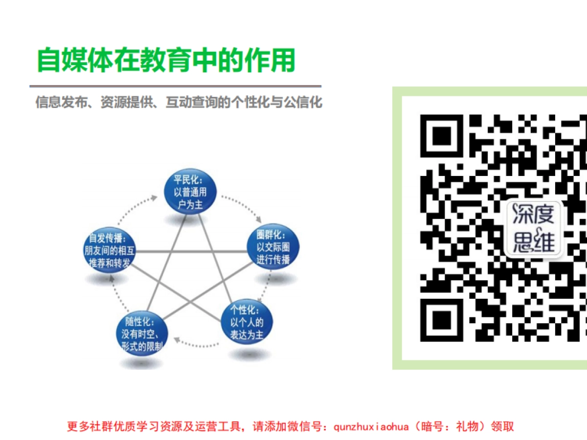 公众号自媒体在教育中的作用_第2页