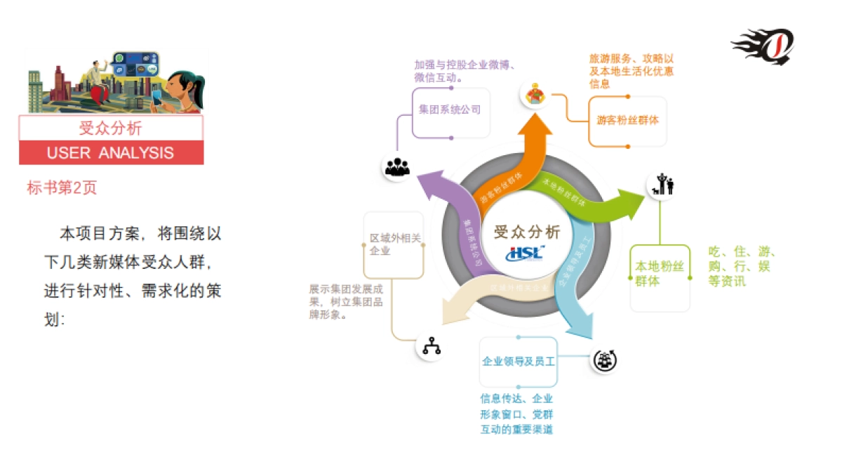 杭州市商贸旅游集团有限公司官网微博微信平台营运管理项目_第6页