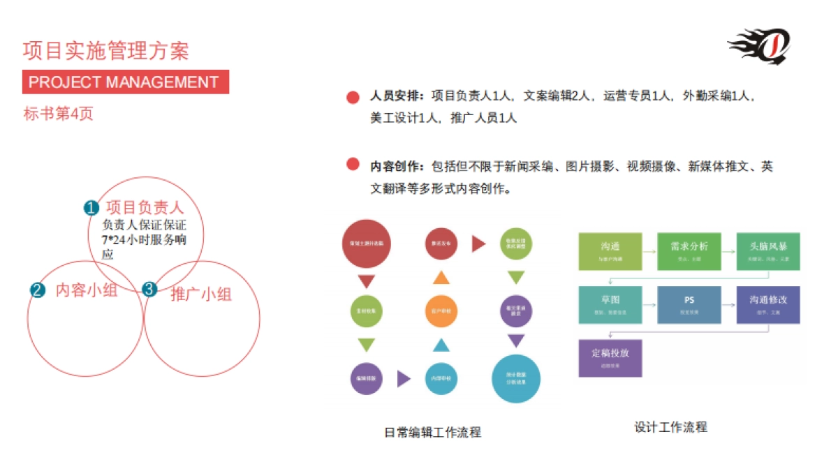 杭州市商贸旅游集团有限公司官网微博微信平台营运管理项目_第7页