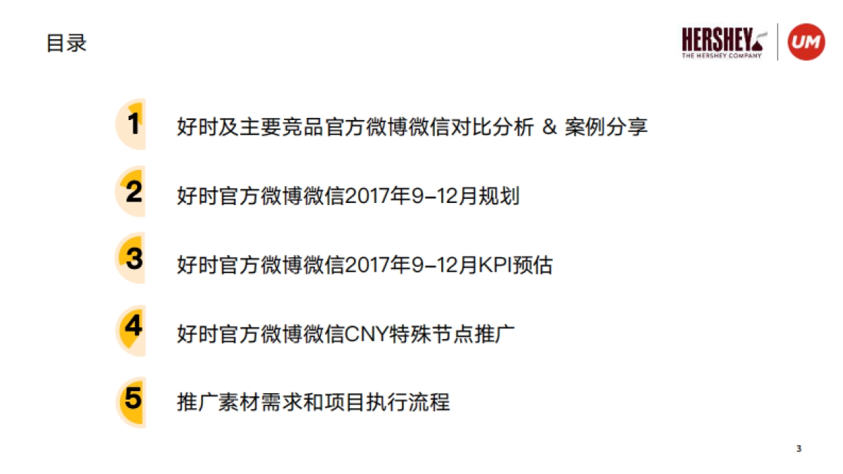 好时巧克力双微运营规划方案_第3页