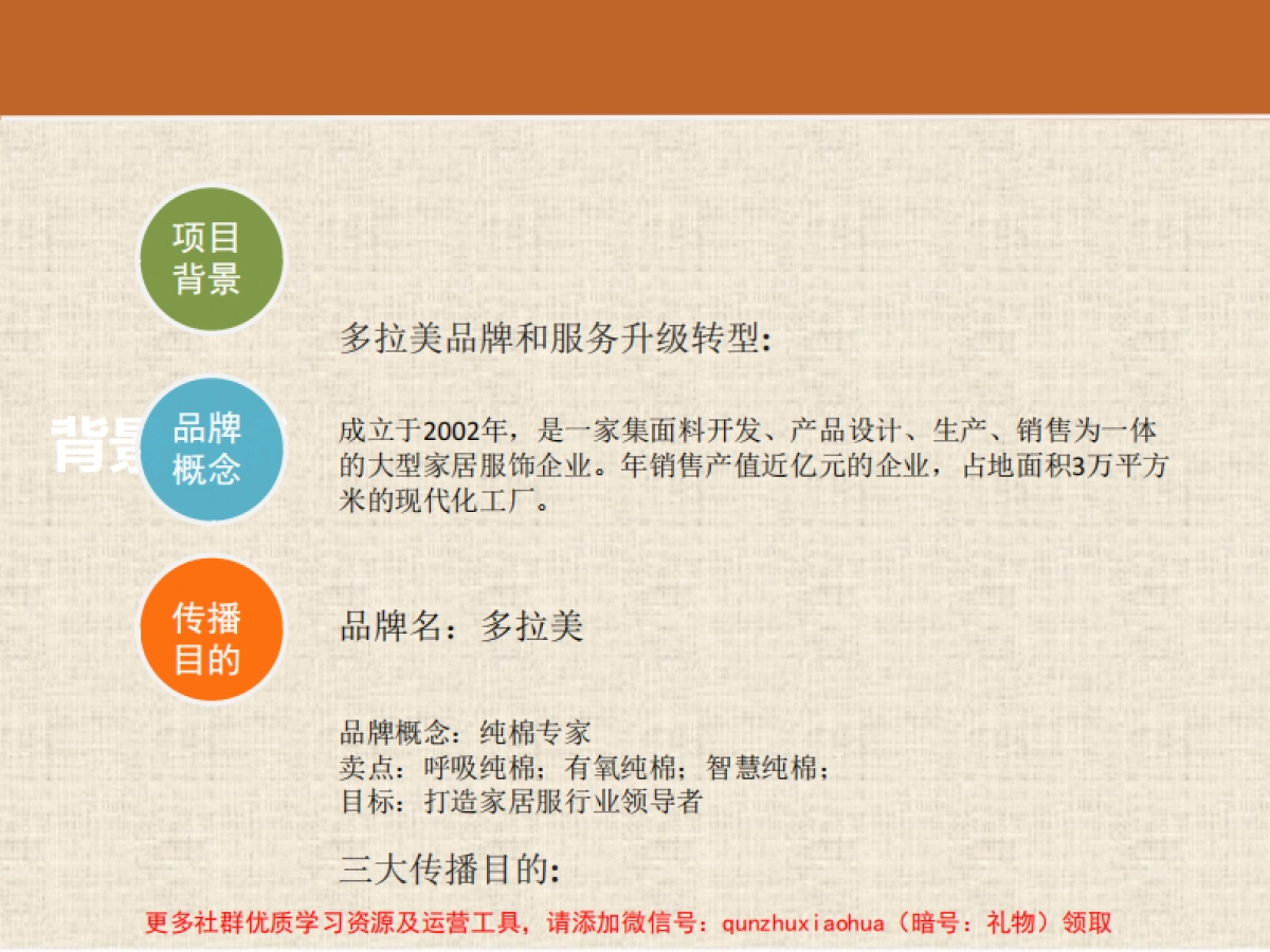 家居服行业微信营销策划方案_第3页