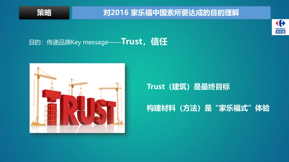 家乐福微信CNY Campaign方案Final_第2页