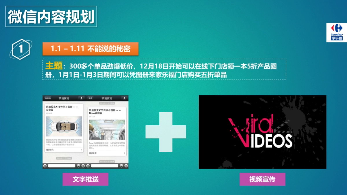 家乐福微信CNY Campaign方案Final_第8页
