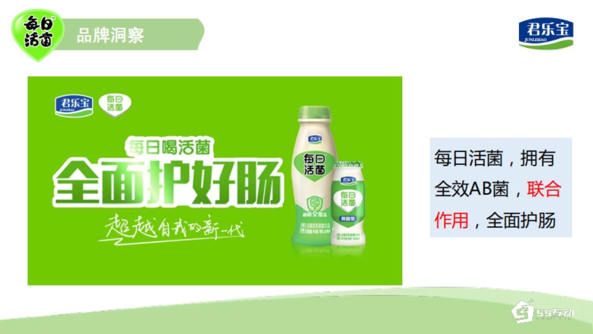 君乐宝每日活菌微信营销与传播方案-43页_第9页