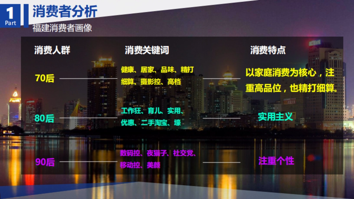 蓝妹微信传播策略方案&公司介绍_第9页