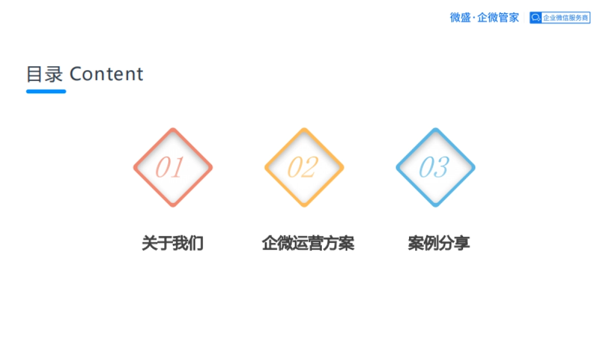 良品铺子企业微信运营方案_第2页