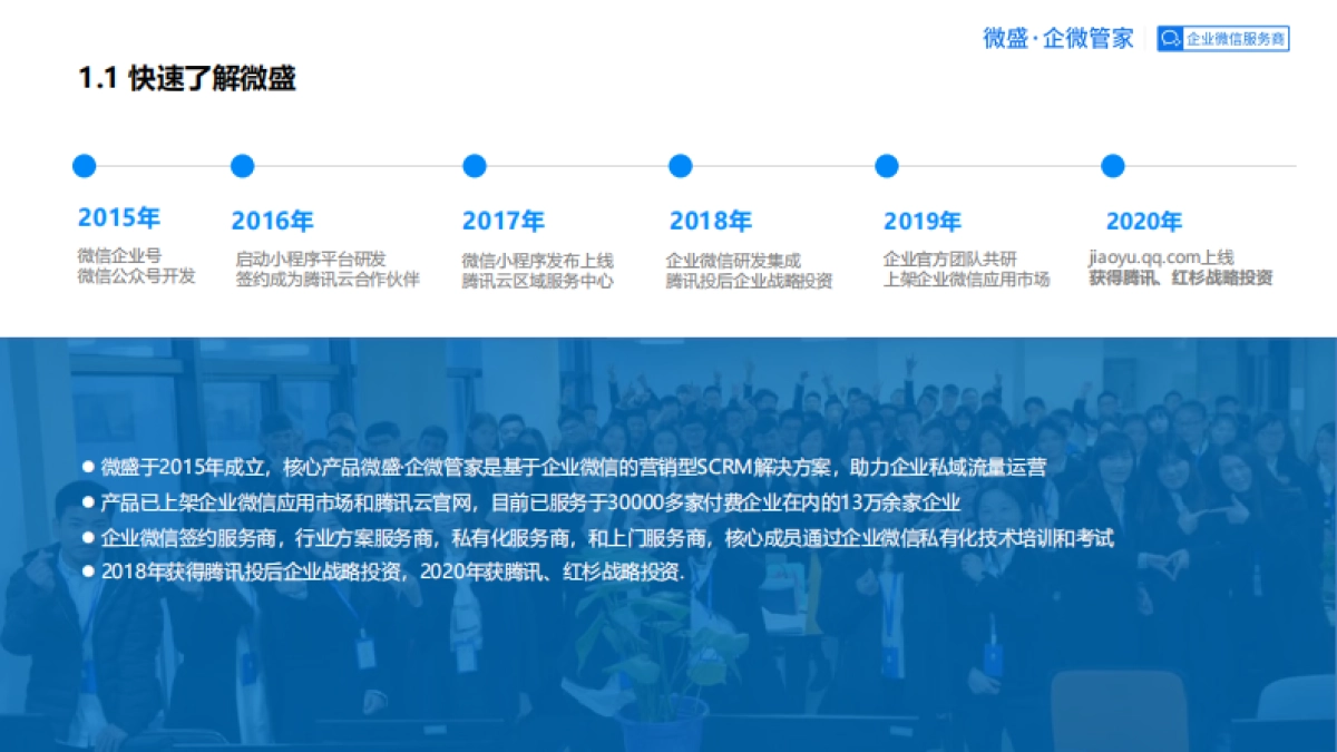 良品铺子企业微信运营方案_第4页