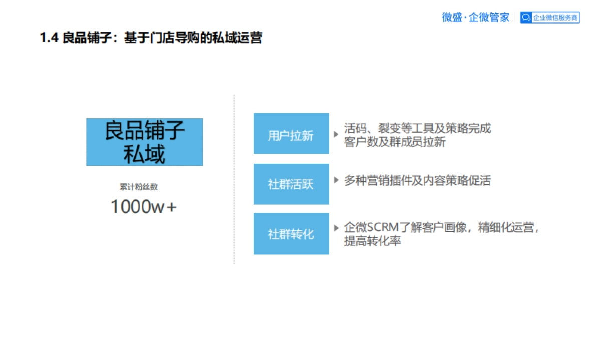良品铺子企业微信运营方案_第8页