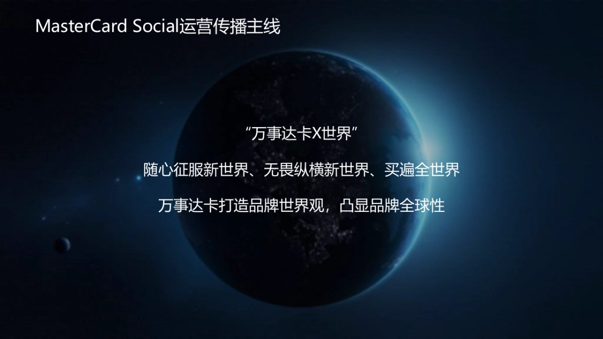 美国运通Amex信用卡双微推广方案-WIN Digital数字营销机构_第8页