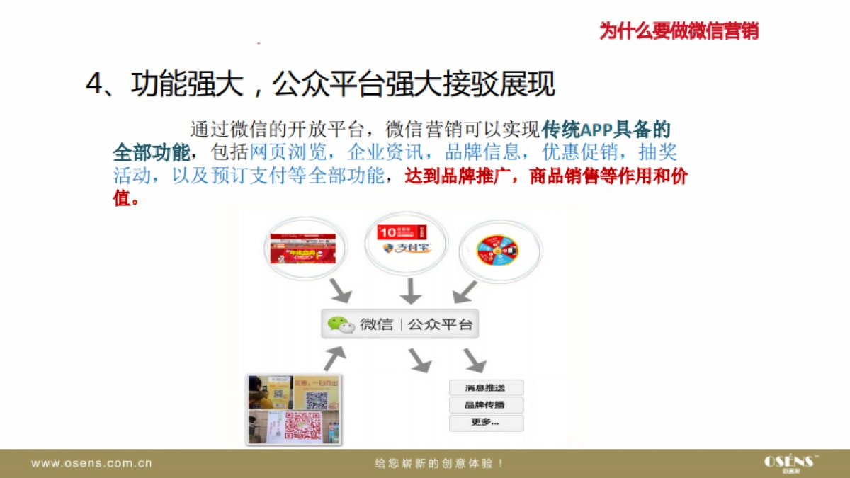 欧赛斯爱迪士空气净化新风系统小家电新媒体微信营销运营策划方案_第6页