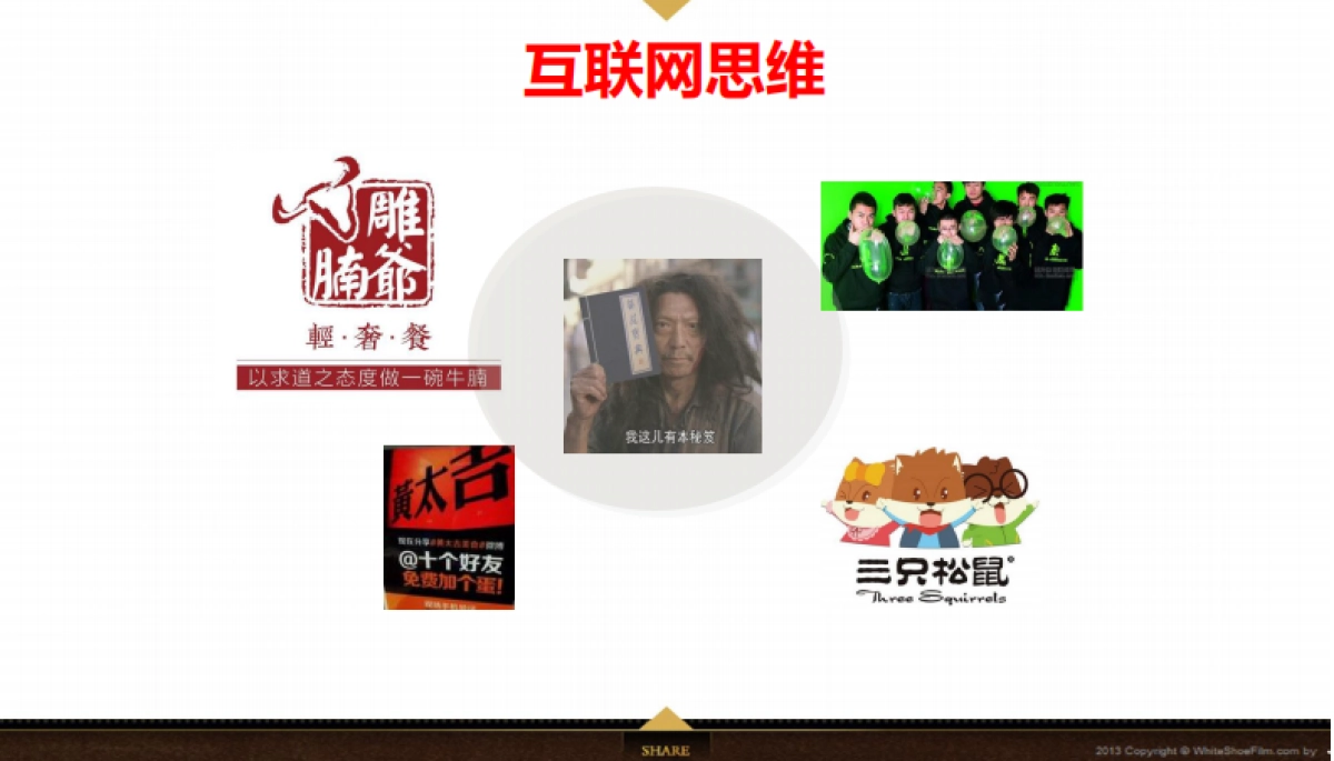 欧赛斯来益叶黄素医药大将抗微信营销自媒体方案 _第9页