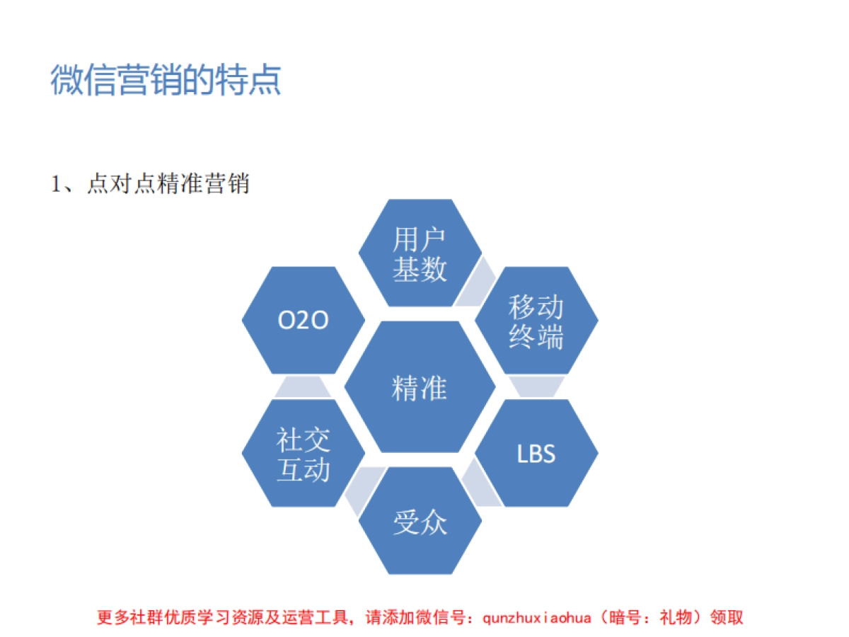 平江怡景官方微信推广方案_第3页