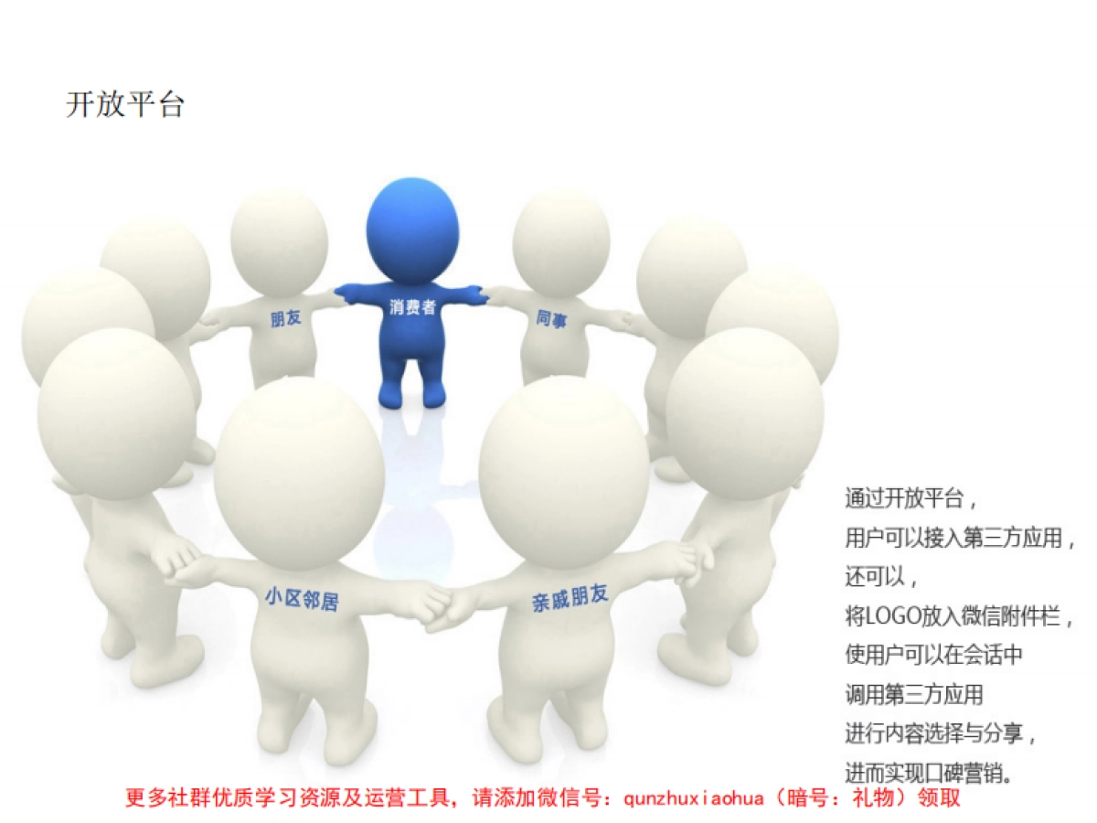 平江怡景官方微信推广方案_第6页