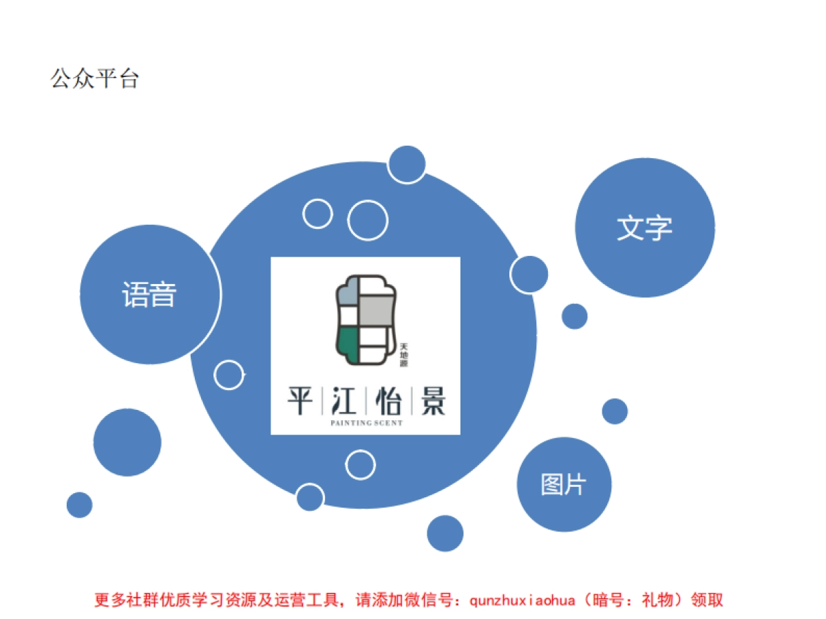 平江怡景官方微信推广方案_第7页