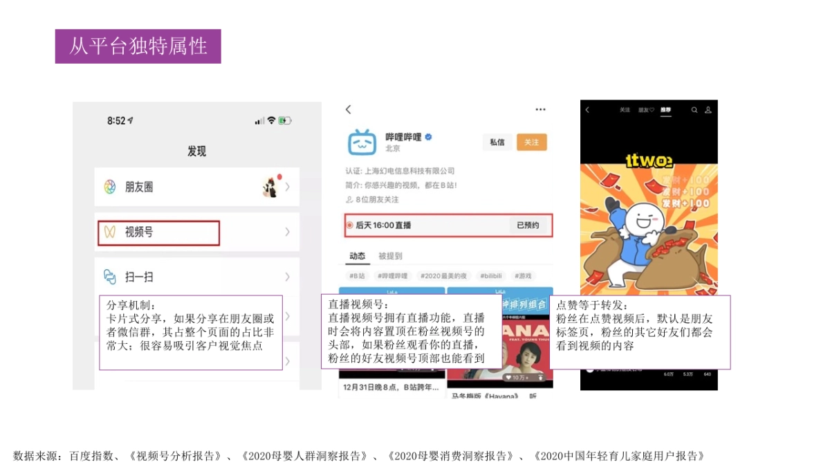 葡萄糖酸钙锌口服溶液视频号搭建运营定位方案_第7页