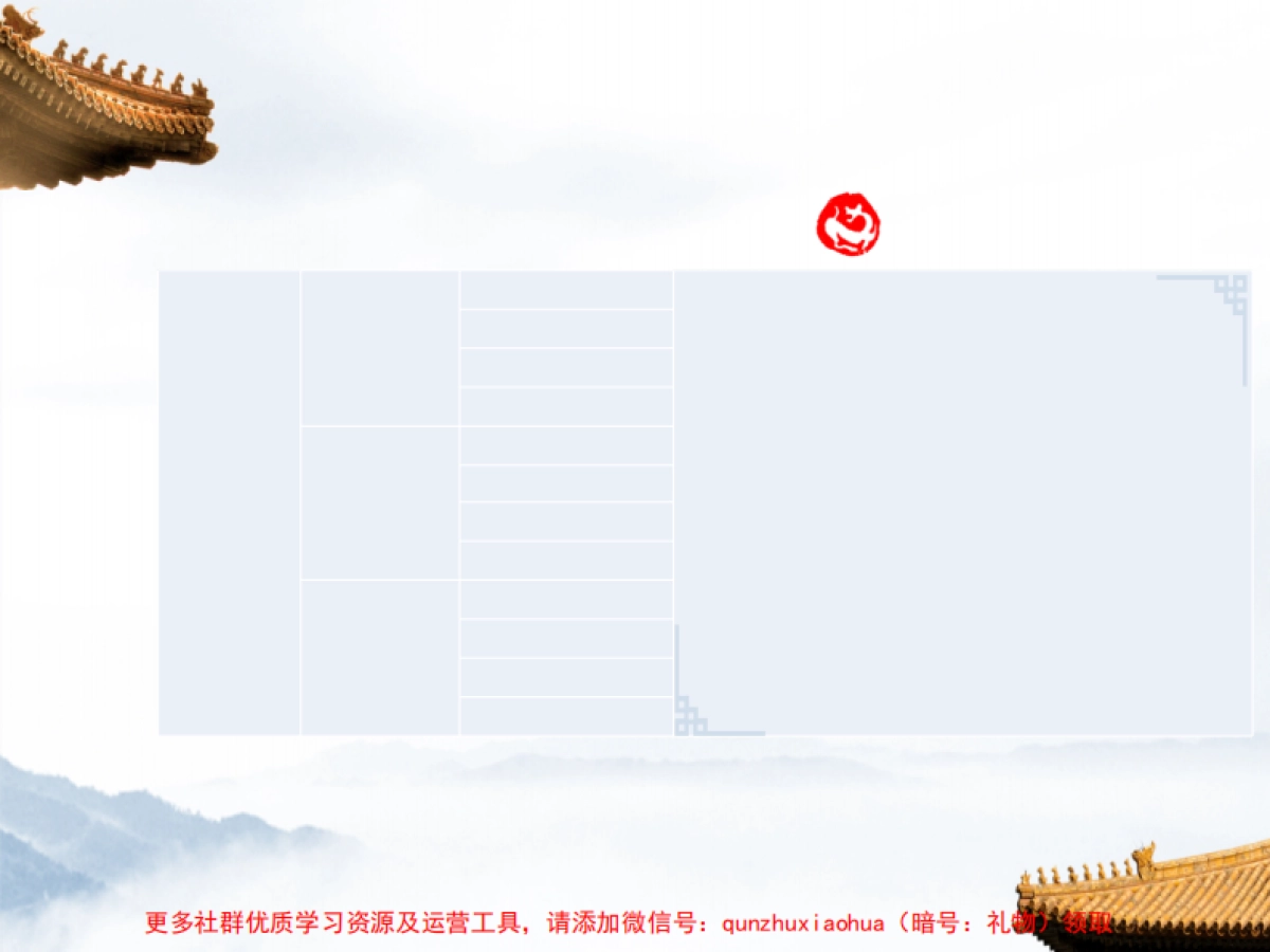 七十二唐微信功能规划方案_第5页