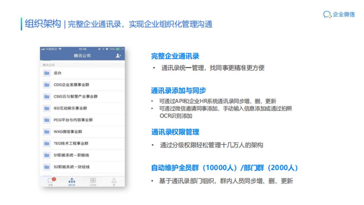 企业微信介绍4.0-51P_第8页