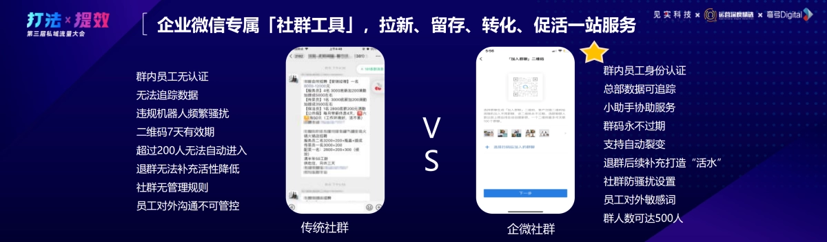 企业微信-张宏伟：提升私域复购：企业微信的“留”量运营模型分解_第6页