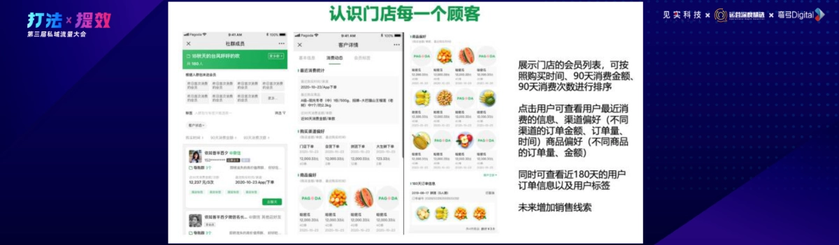 企业微信-张宏伟：提升私域复购：企业微信的“留”量运营模型分解_第9页