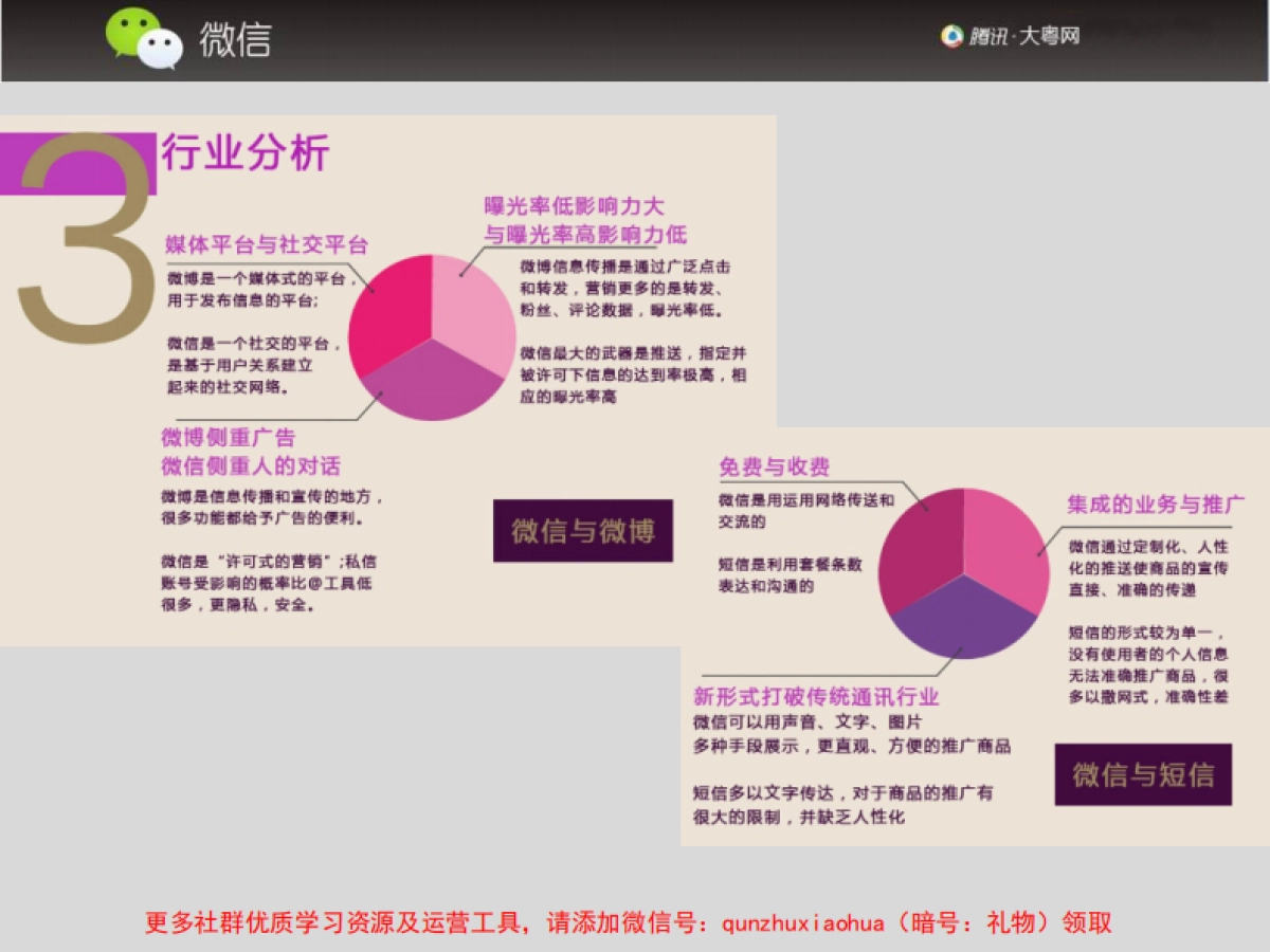 汽车经销店如何玩转微信_第5页
