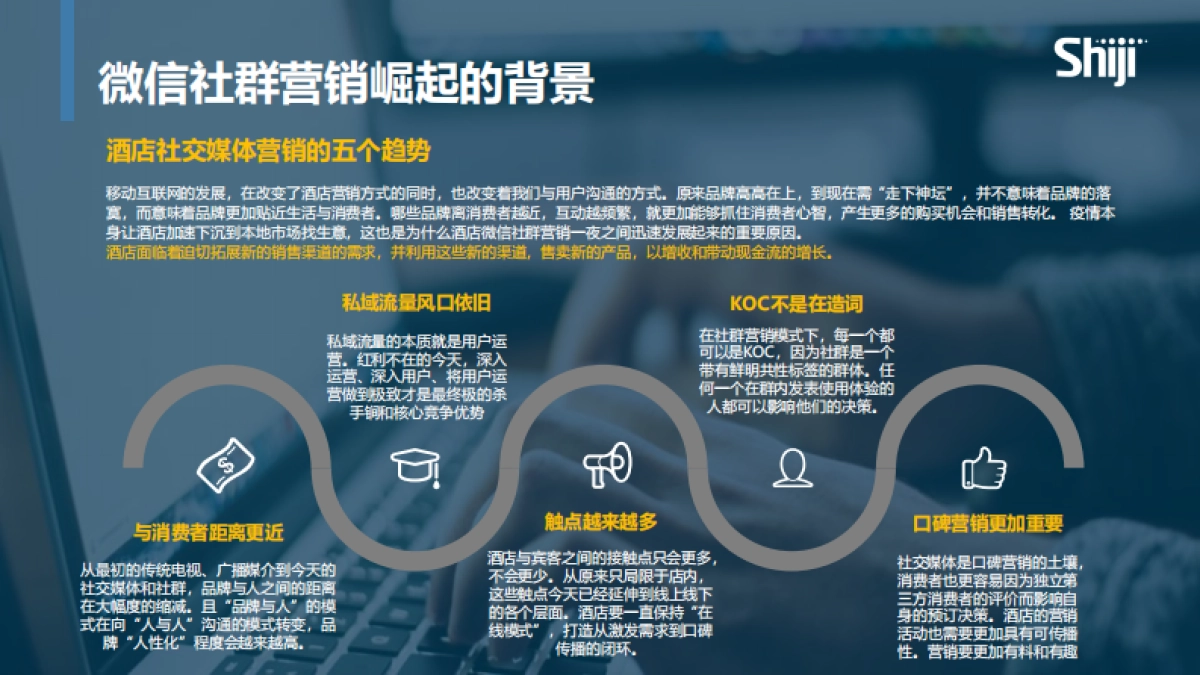 石基 酒店微信社群运营指南_第4页