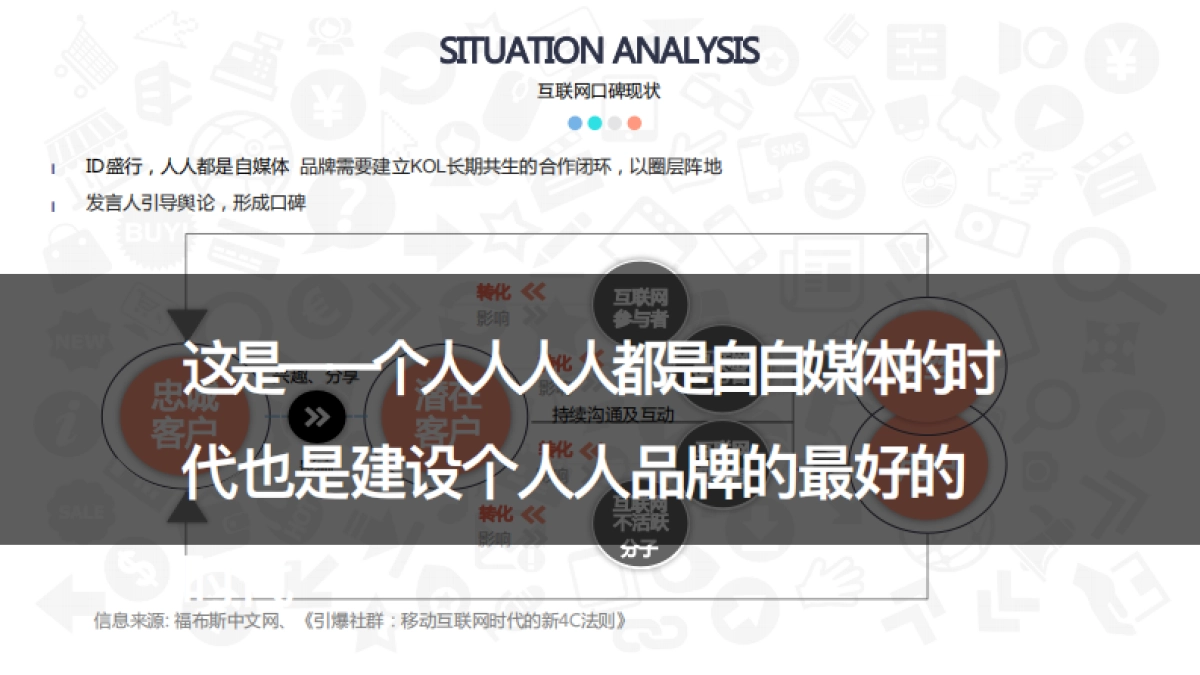 双微2017京东超市+京东全球购微信公众号运营方案-72p_第10页