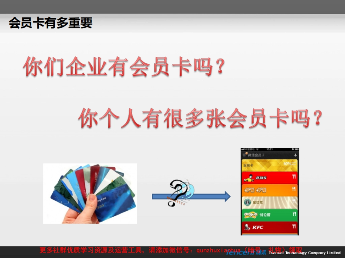 腾讯微信微生活旅游企业客户合作方案_第6页