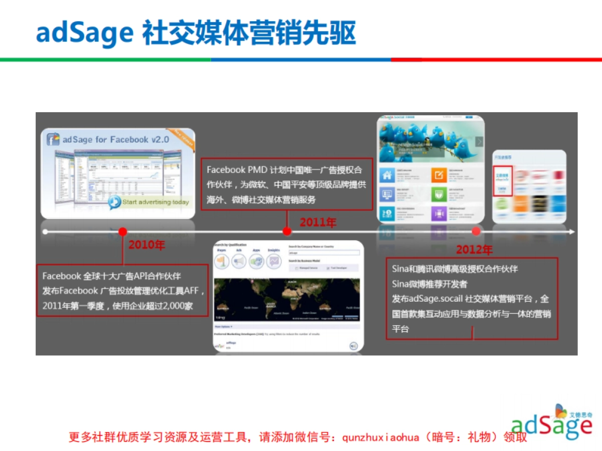 微博+微信屌丝营销人士的必备秘笈_-_厦门MADCon大会_第4页