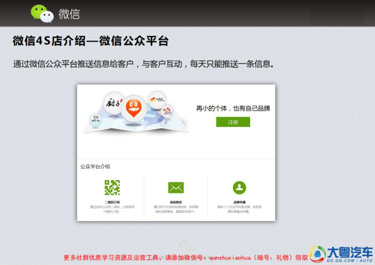 微信4S店-运营手册_第6页