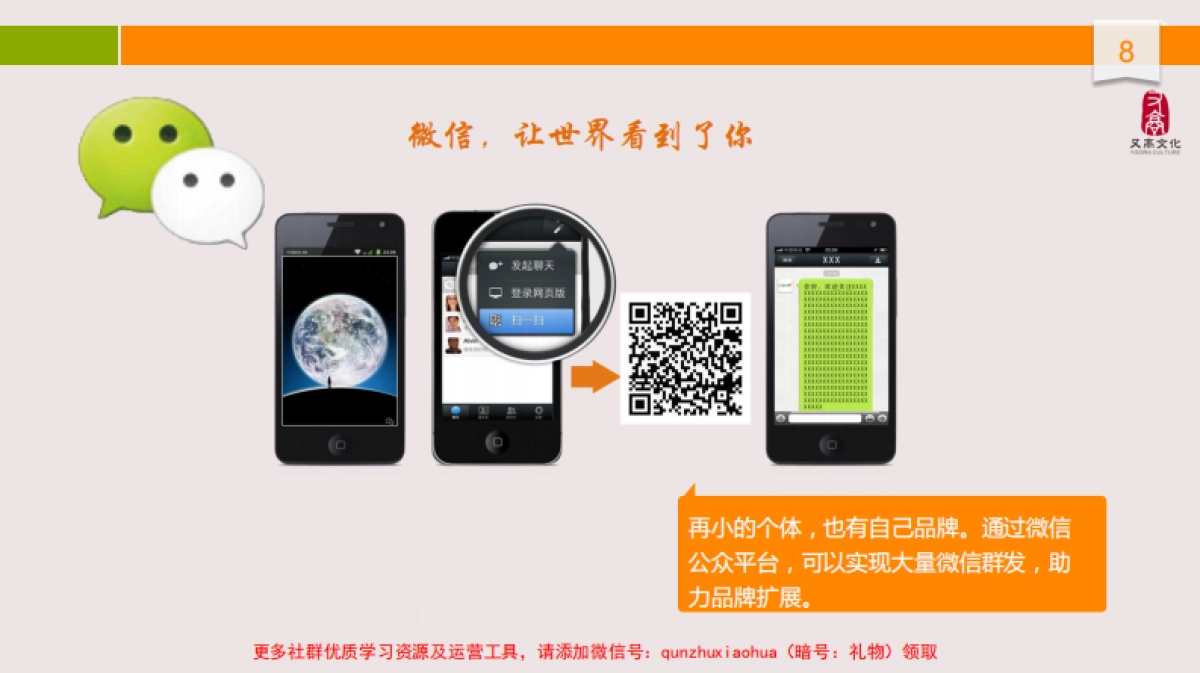 微信公众平台营销方案_第8页