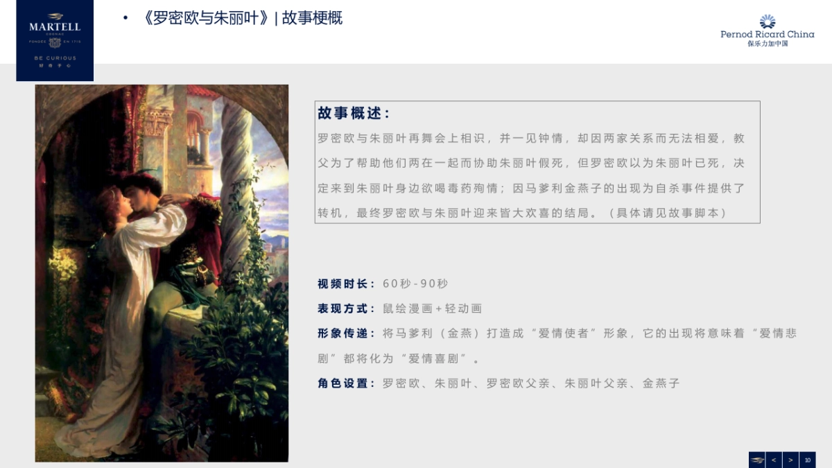 【Starnet】马爹利婚宴微博PGC视频创意方案_第10页