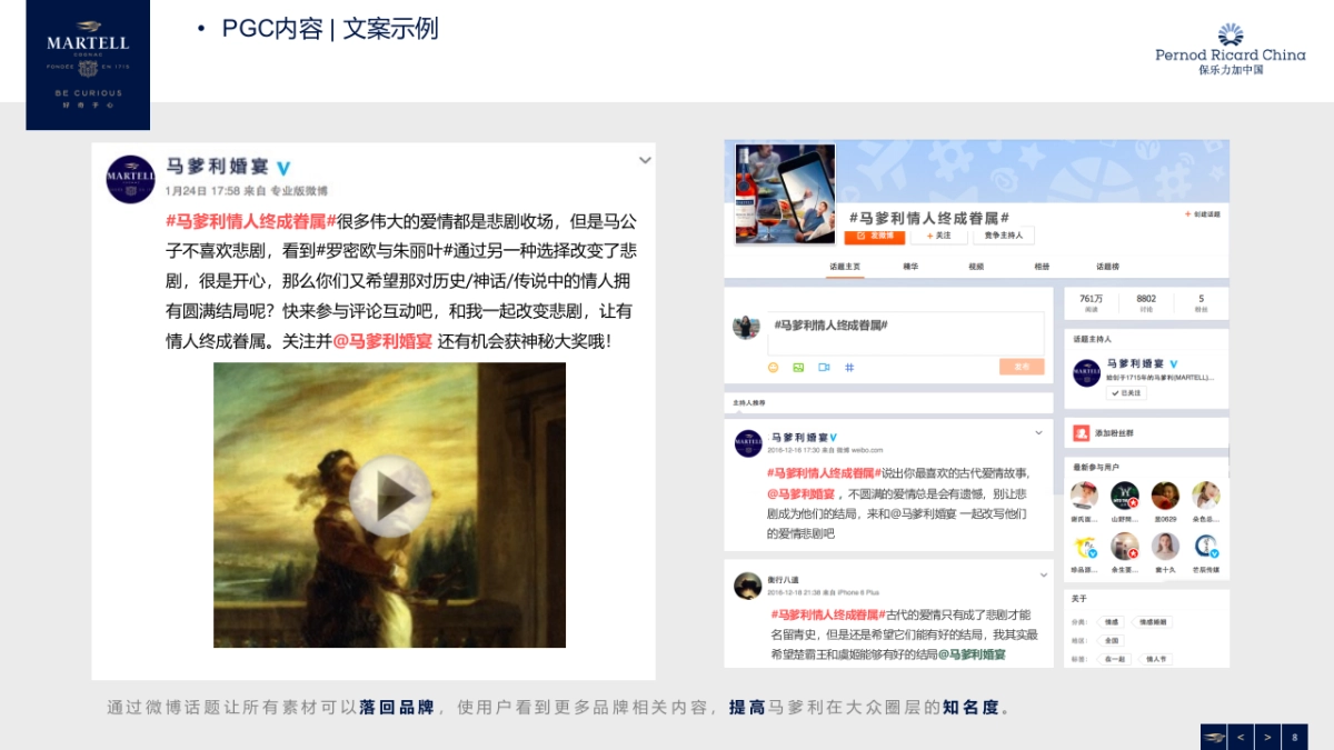 【Starnet】马爹利婚宴微博PGC视频创意方案_第8页