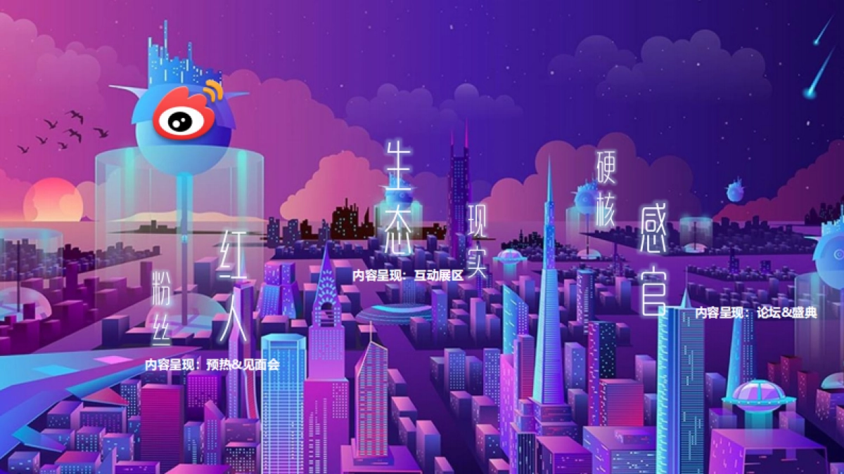 2019微博超级红人节活动策划方案_第6页