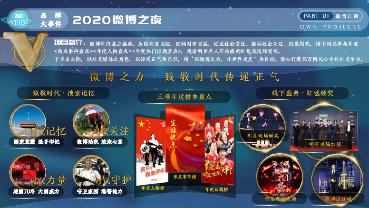 2020微博全年招商项目推荐手册_第8页