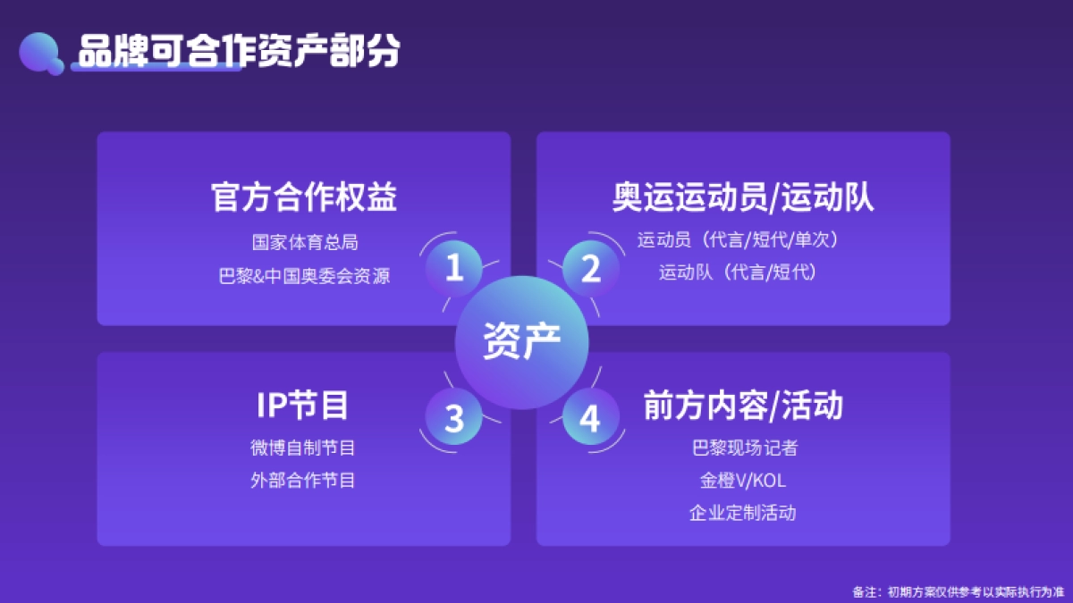 2024年微博体育巴黎奥运会规划_第8页