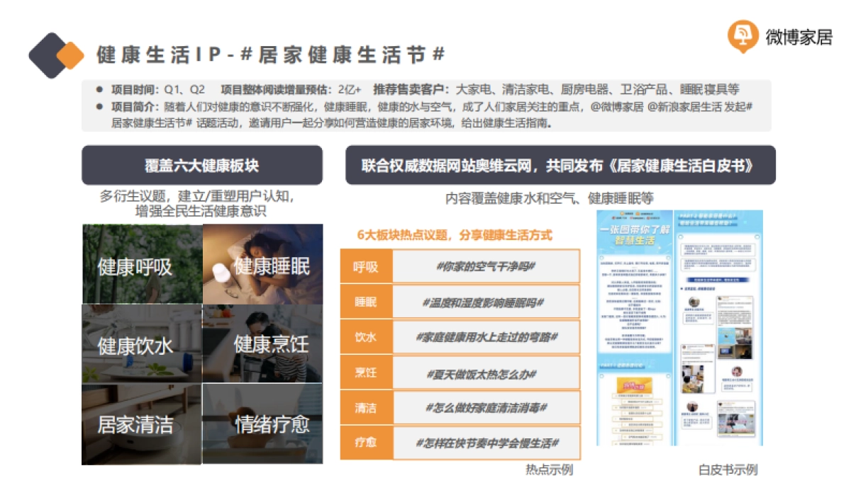 2024微博家居垂类生态及营销支撑分享_第10页