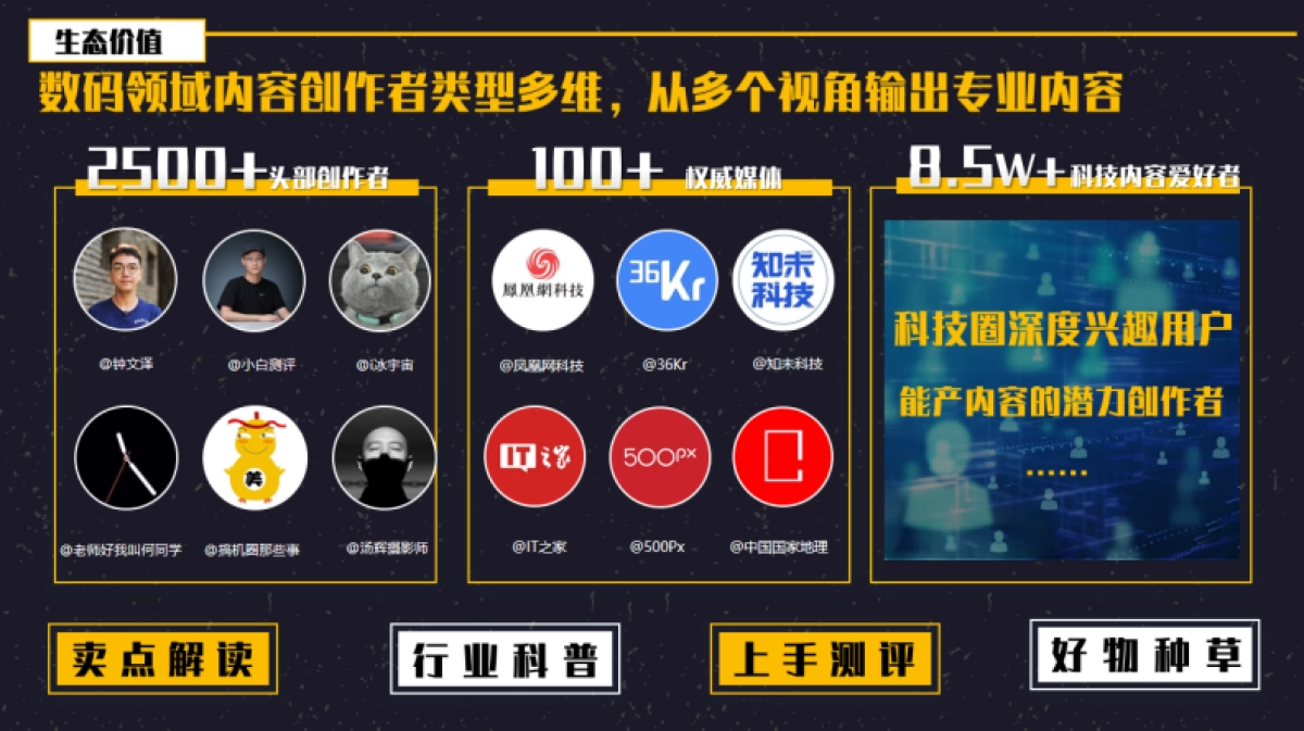 2024微博科技数码年度招商通案_第10页