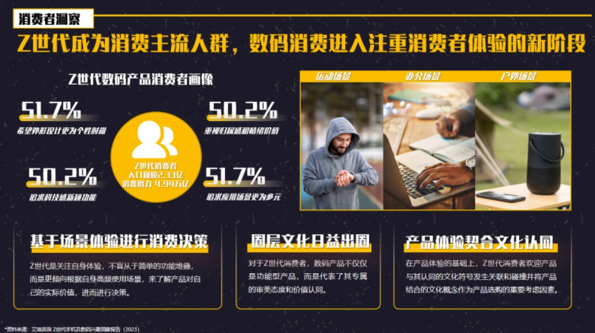 2024微博科技数码年度招商通案_第4页