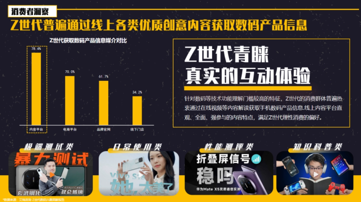 2024微博科技数码年度招商通案_第5页