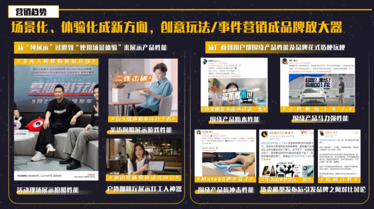 2024微博科技数码年度招商通案_第6页