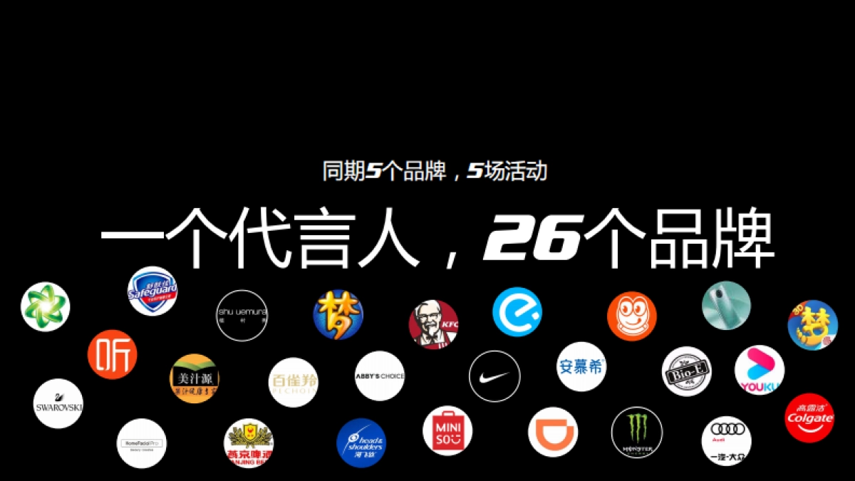 滴滴出行微博营销结案_第3页