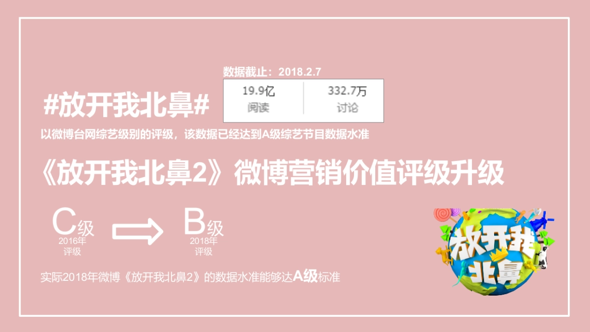 奶粉品牌微博互动营销方案_第6页