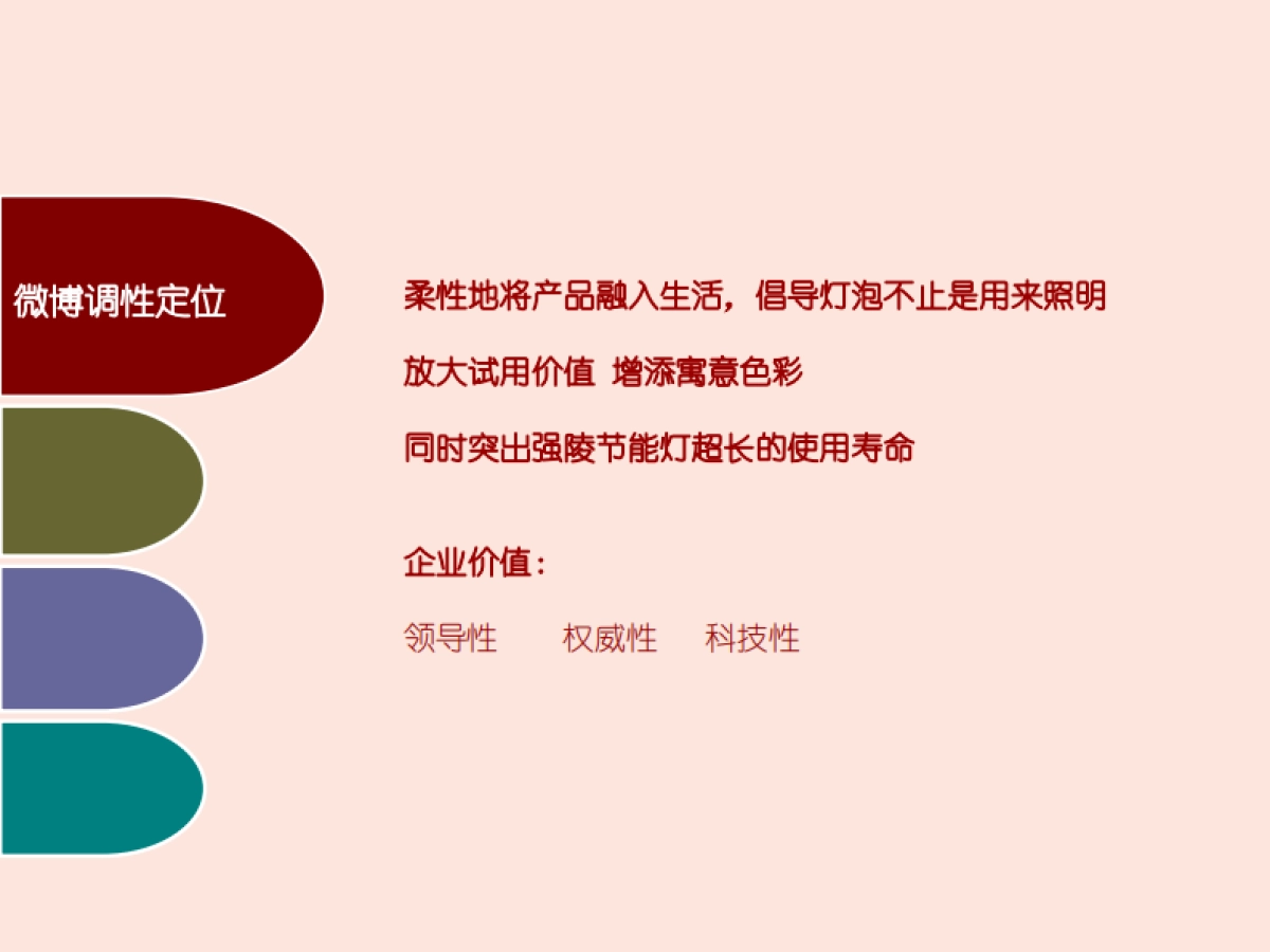 欧赛斯强陵灯具小家电产品微博运营微营销方案_第5页