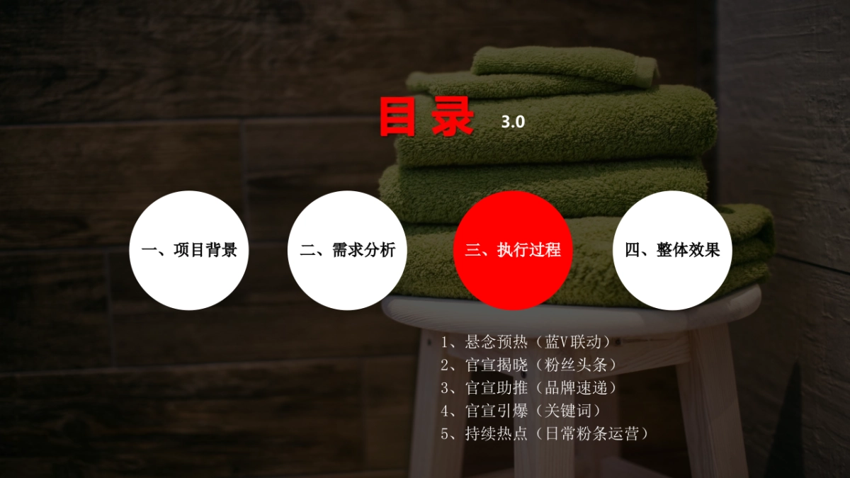 三利毛巾×欧阳娜娜官宣代言人微博营销结案_第10页