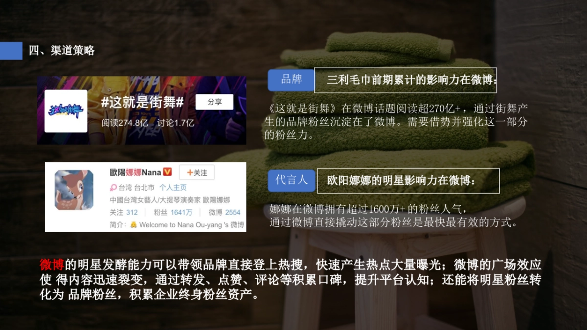三利毛巾×欧阳娜娜官宣代言人微博营销结案_第7页