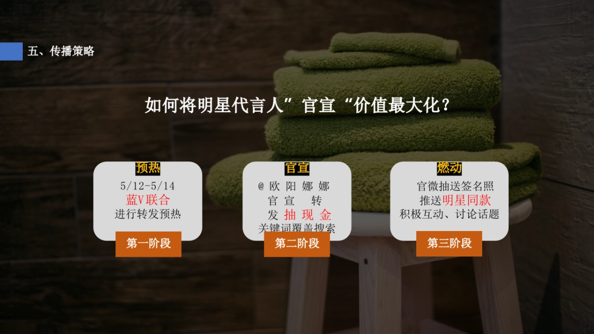 三利毛巾×欧阳娜娜官宣代言人微博营销结案_第8页